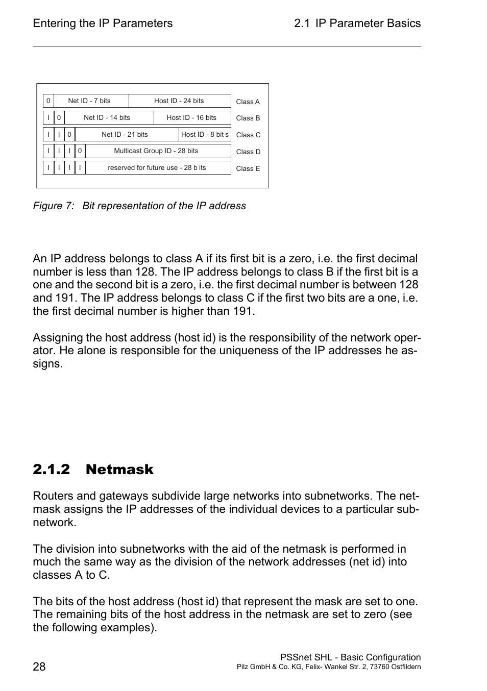 2 netmask 28, 2 netmask, Figure 7: bit representation of the ip address | Pilz PSSnet SHL 8T MRP User Manual | Page 27 / 203