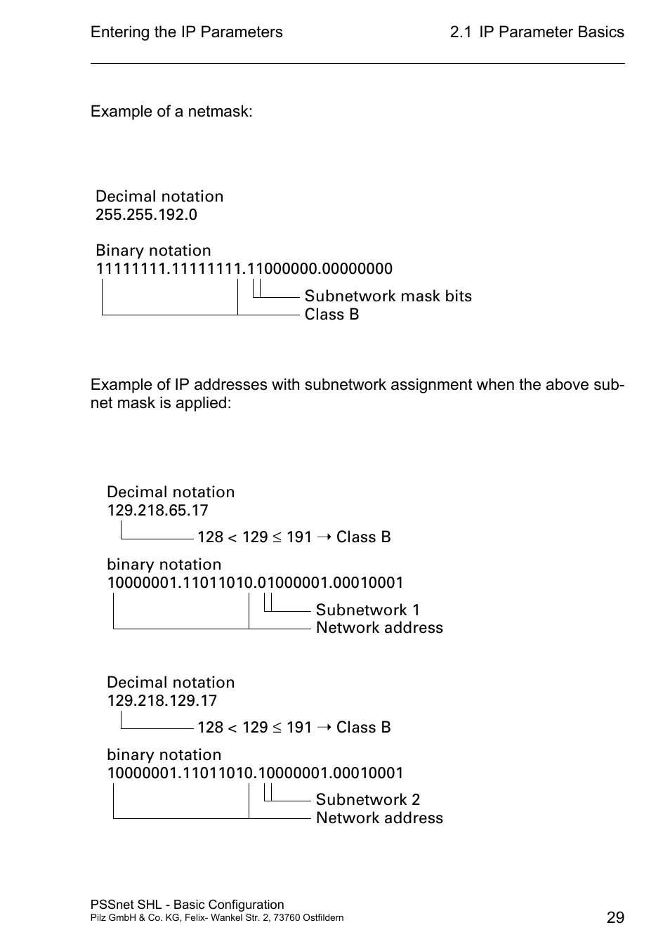 Pilz PSSnet SHL 8T MRP User Manual | Page 28 / 203