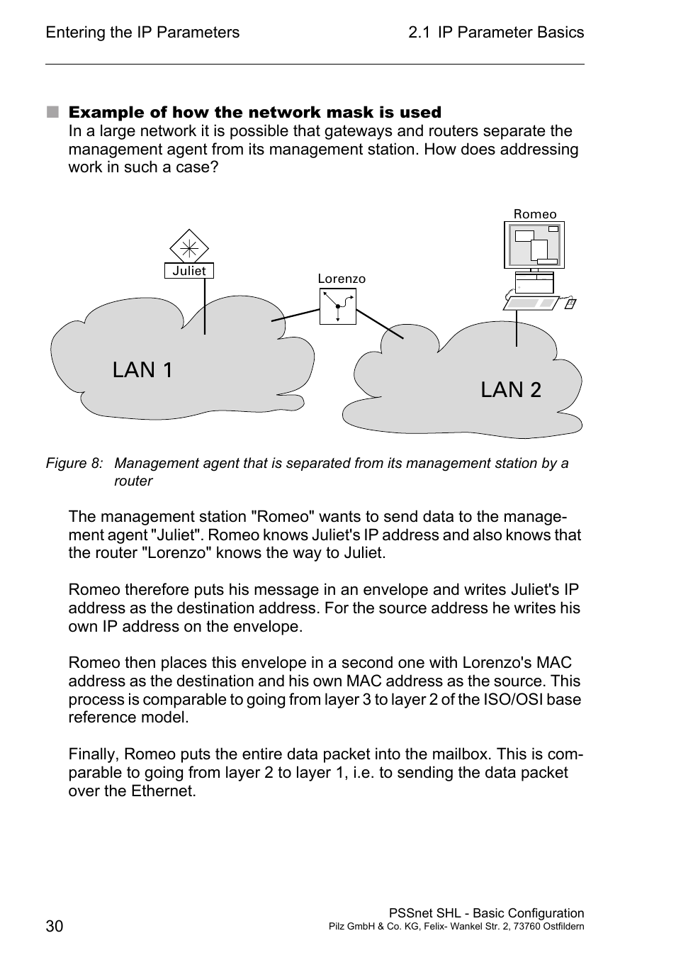 Lan 1, Lan 2 | Pilz PSSnet SHL 8T MRP User Manual | Page 29 / 203