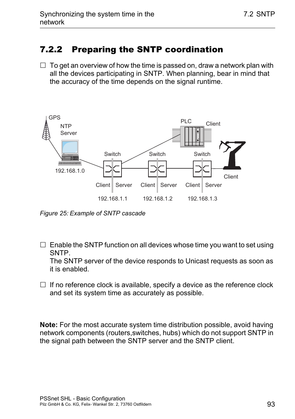 2 preparing the sntp coordination | Pilz PSSnet SHL 8T MRP User Manual | Page 92 / 203