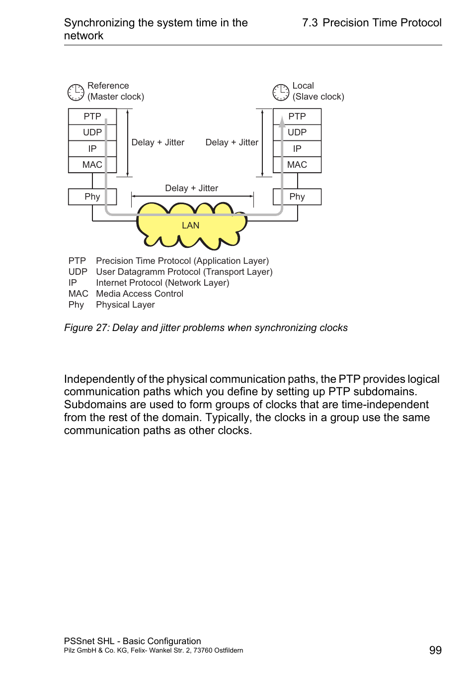 Synchronizing the system time in the network, 3 precision time protocol 99 | Pilz PSSnet SHL 8T MRP User Manual | Page 98 / 203