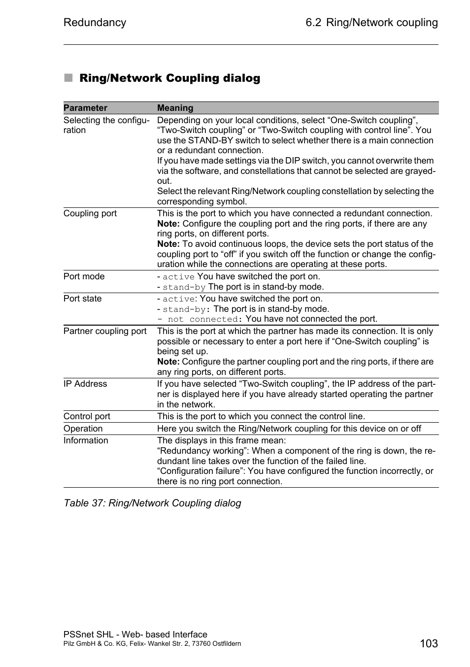 Pilz PSSnet SHL 8T MRP User Manual | Page 103 / 156