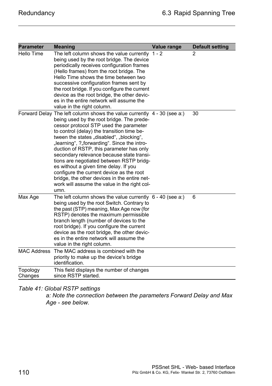 Pilz PSSnet SHL 8T MRP User Manual | Page 110 / 156