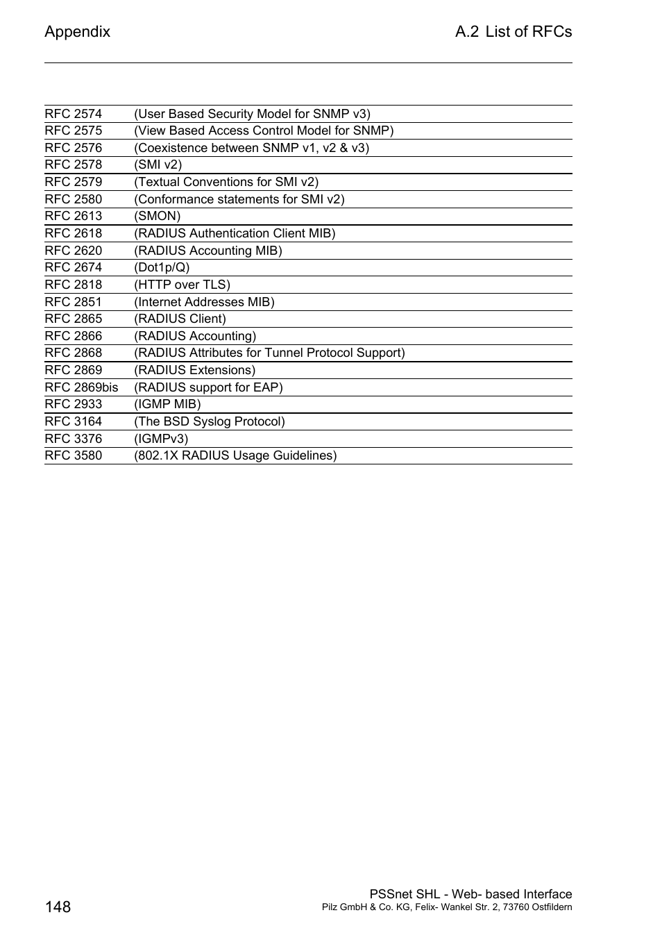 Appendix 148 a.2 list of rfcs | Pilz PSSnet SHL 8T MRP User Manual | Page 148 / 156