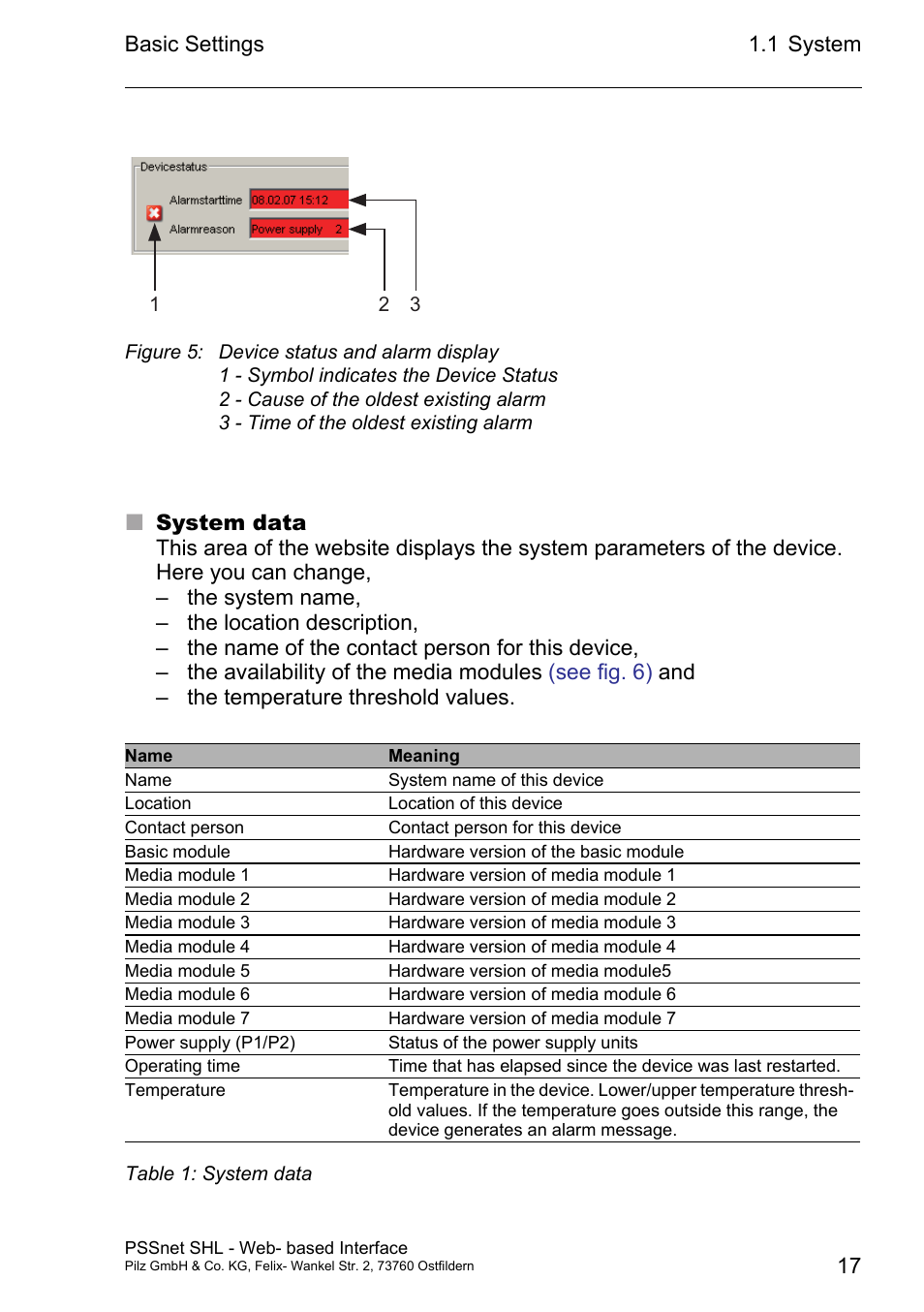 Pilz PSSnet SHL 8T MRP User Manual | Page 17 / 156