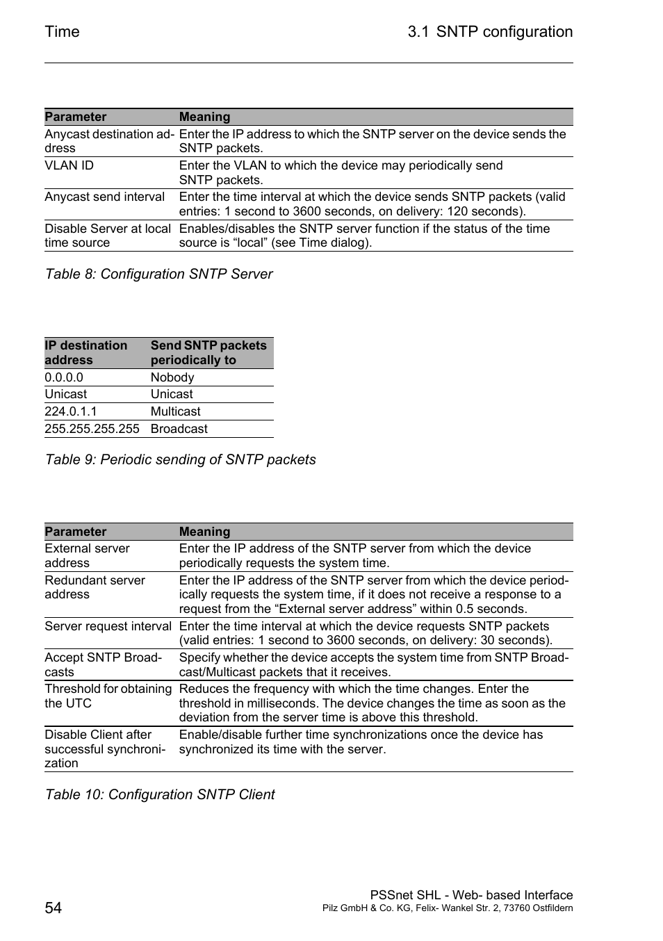 Time 54 3.1 sntp configuration | Pilz PSSnet SHL 8T MRP User Manual | Page 54 / 156