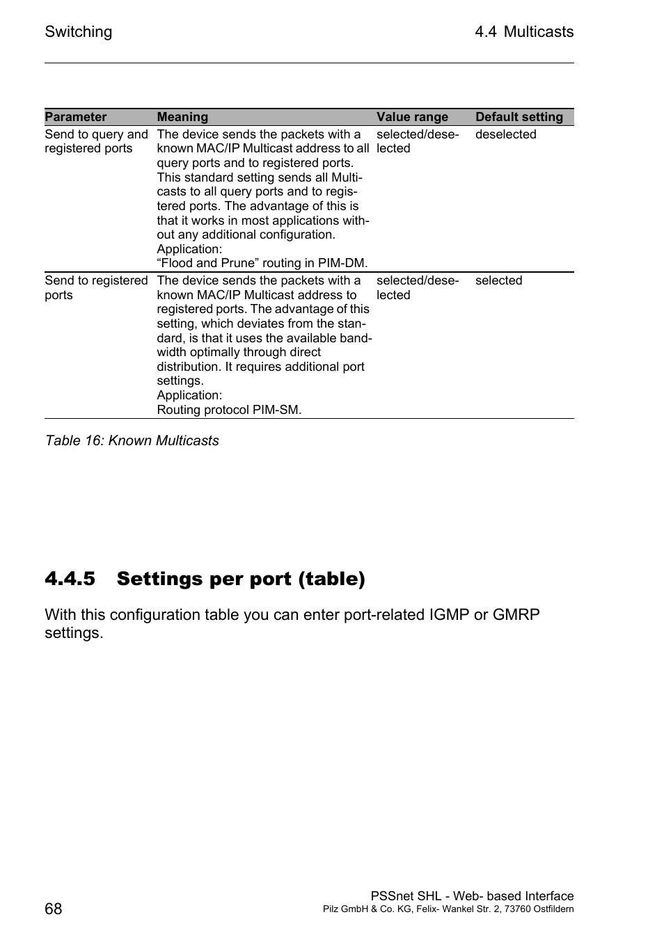 5 settings per port (table) | Pilz PSSnet SHL 8T MRP User Manual | Page 68 / 156