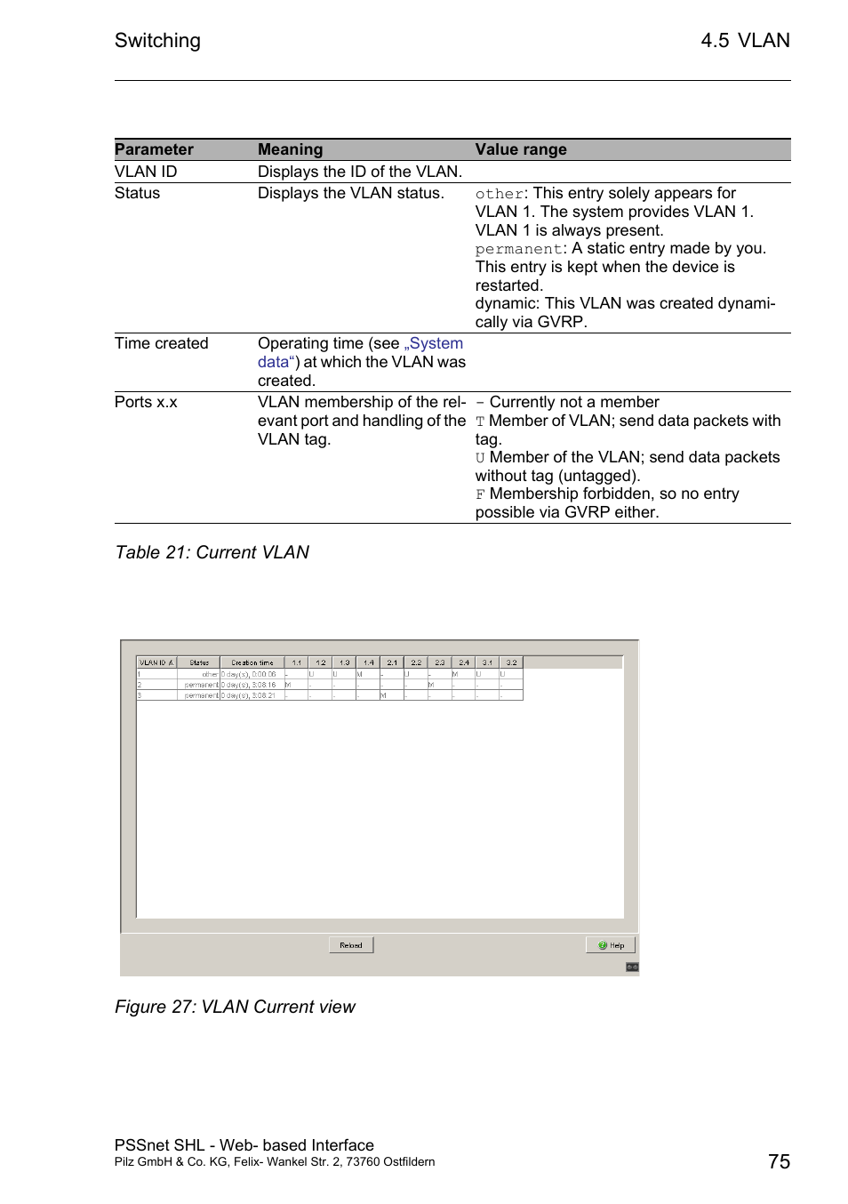 Switching, 5 vlan 75 | Pilz PSSnet SHL 8T MRP User Manual | Page 75 / 156