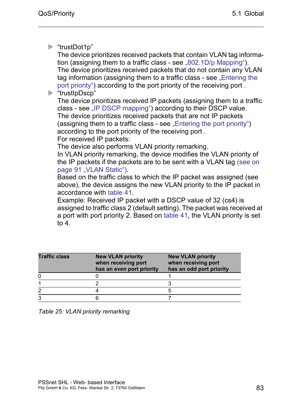 Pilz PSSnet SHL 8T MRP User Manual | Page 83 / 156