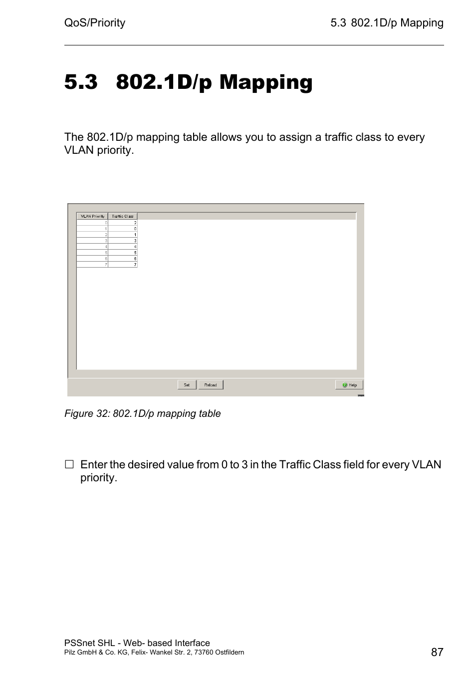 1d/p mapping | Pilz PSSnet SHL 8T MRP User Manual | Page 87 / 156