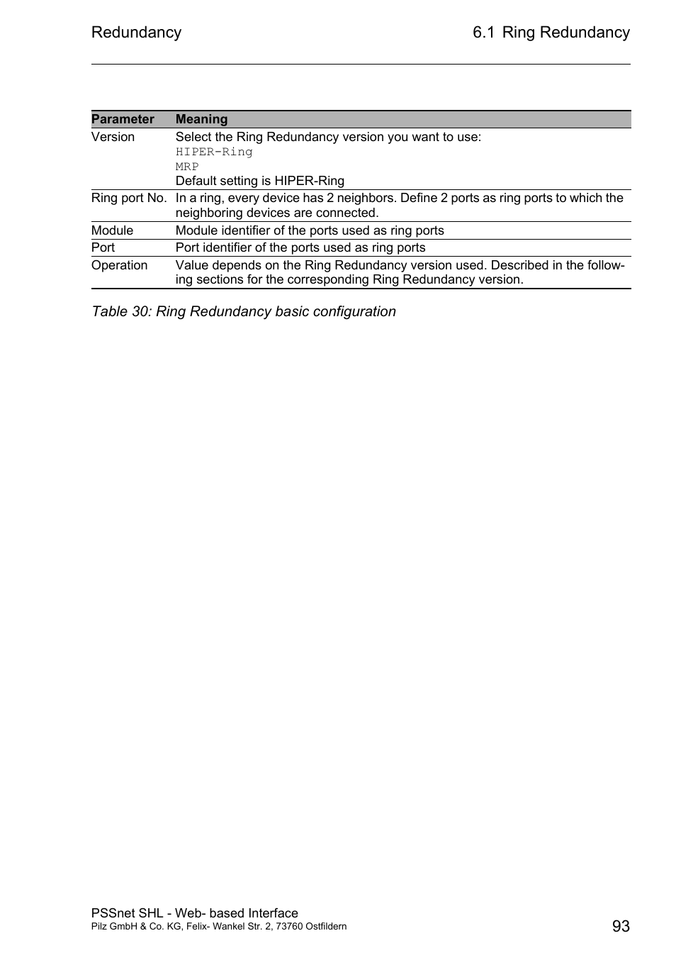 Redundancy, 1 ring redundancy 93 | Pilz PSSnet SHL 8T MRP User Manual | Page 93 / 156