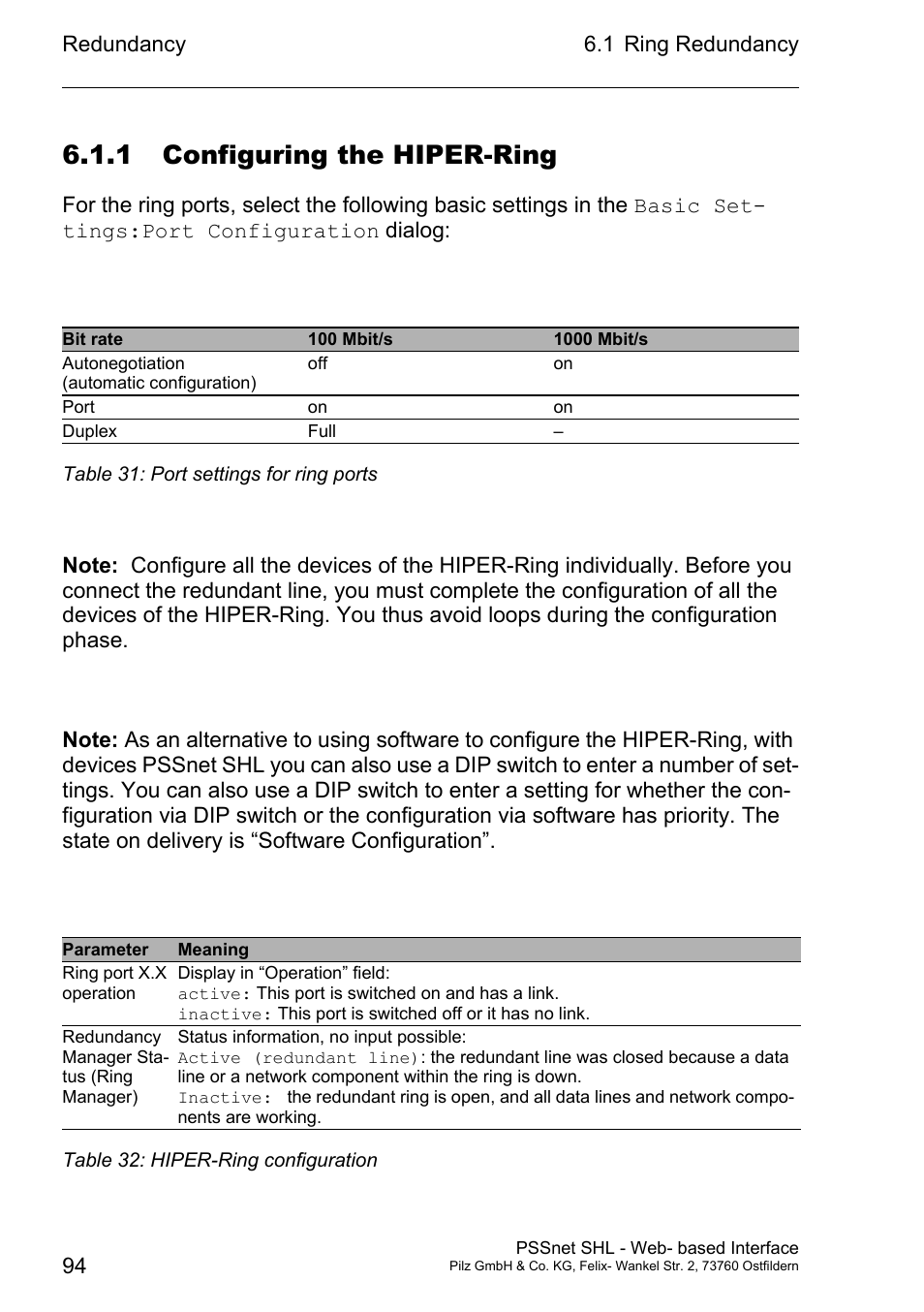 1 configuring the hiper-ring | Pilz PSSnet SHL 8T MRP User Manual | Page 94 / 156