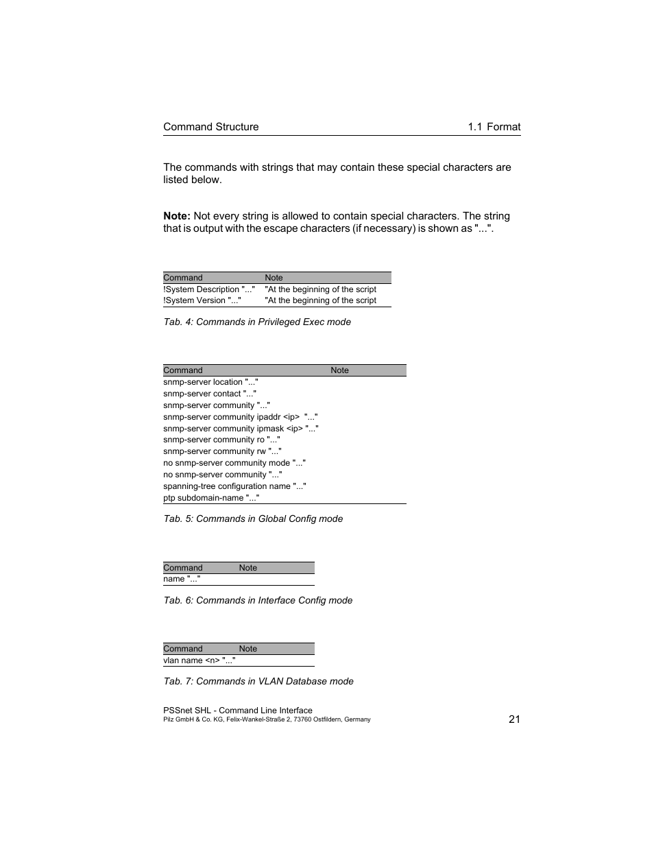 Pilz PSSnet SHL 8T MRP User Manual | Page 21 / 353