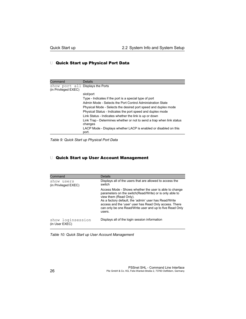Pilz PSSnet SHL 8T MRP User Manual | Page 26 / 353