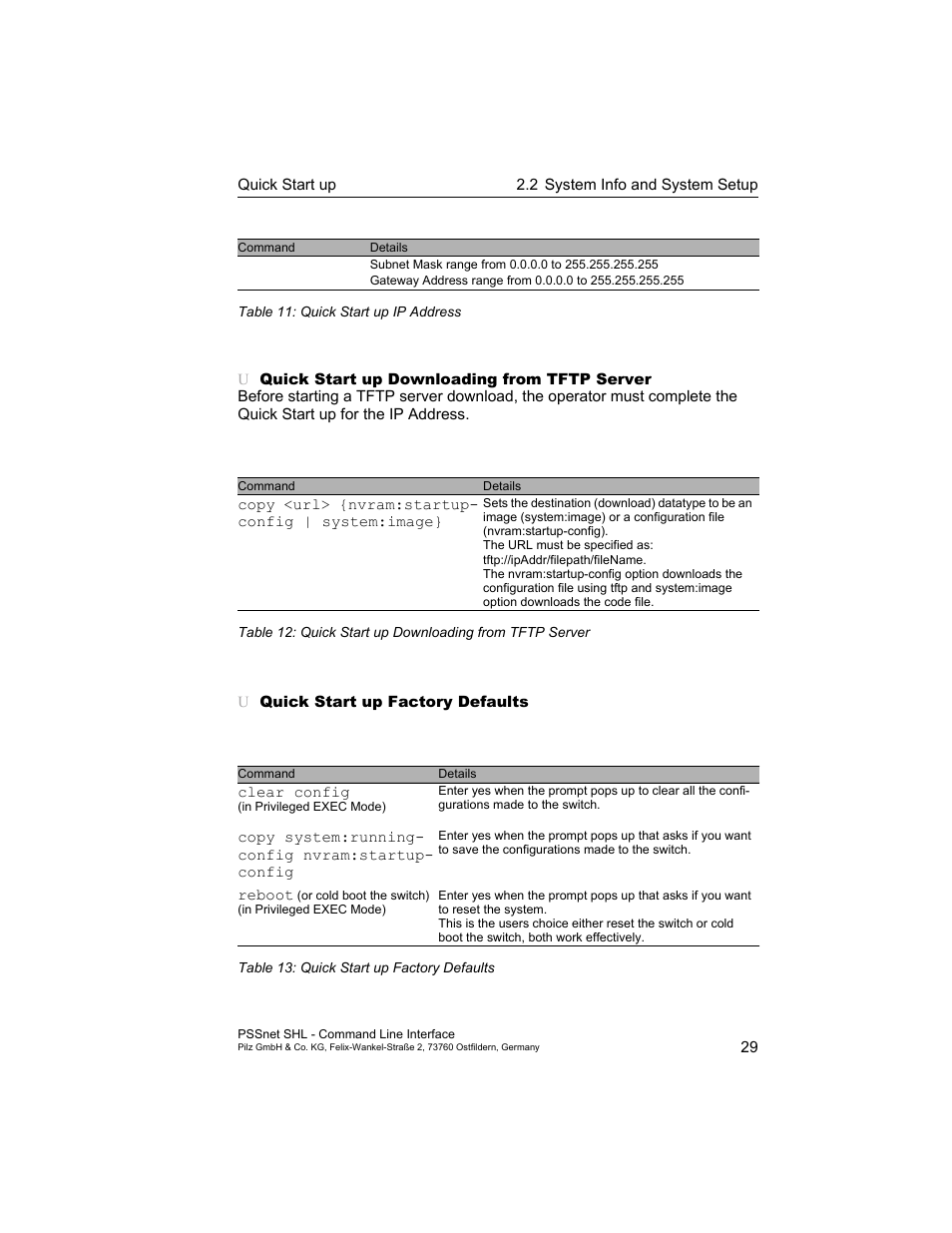 Pilz PSSnet SHL 8T MRP User Manual | Page 29 / 353