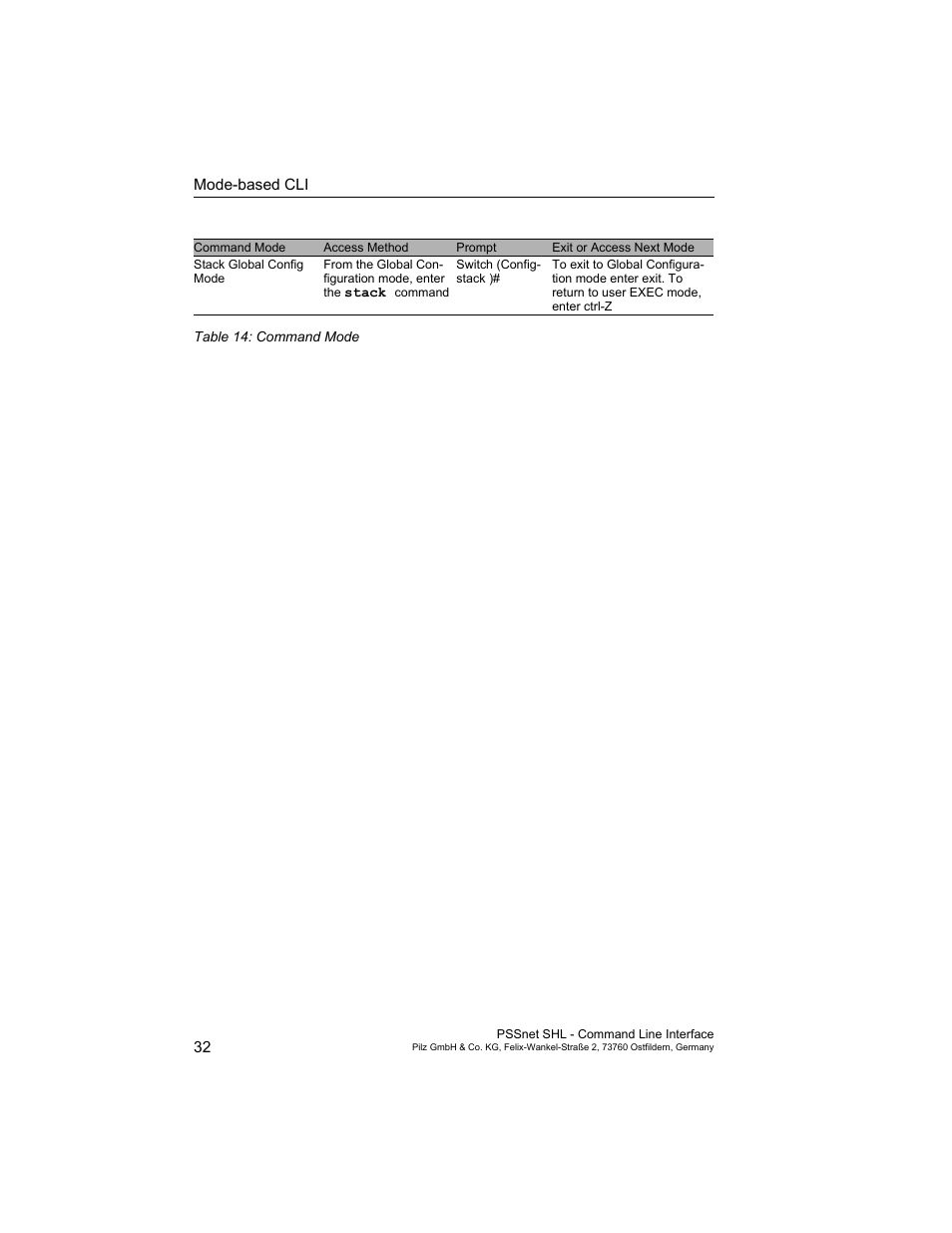Pilz PSSnet SHL 8T MRP User Manual | Page 32 / 353