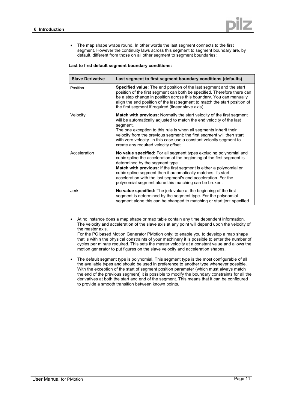 Pilz PMCprimo 16+.00/0/1/6/4 User Manual | Page 11 / 56