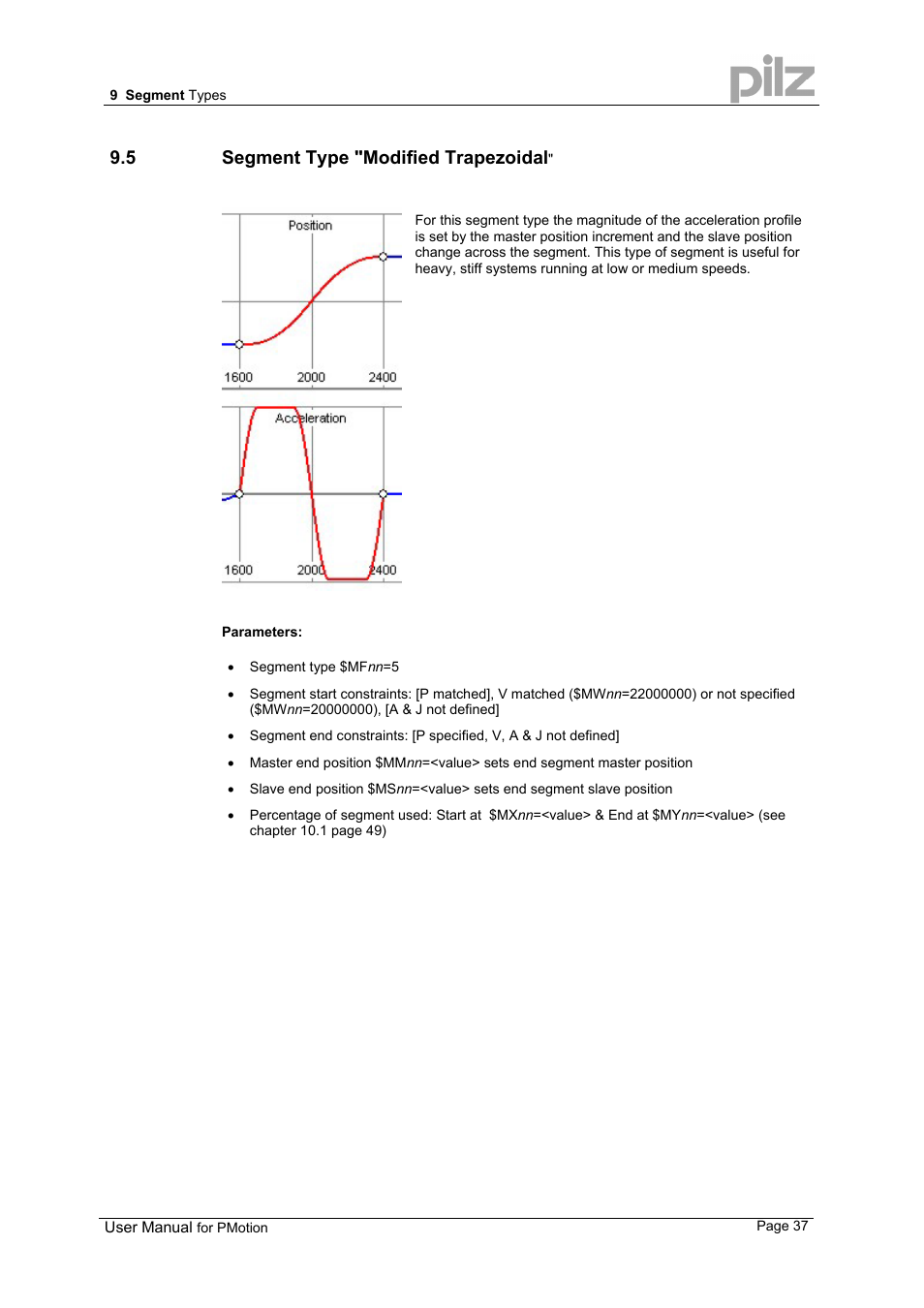 5 segment type "modified trapezoidal | Pilz PMCprimo 16+.00/0/1/6/4 User Manual | Page 37 / 56