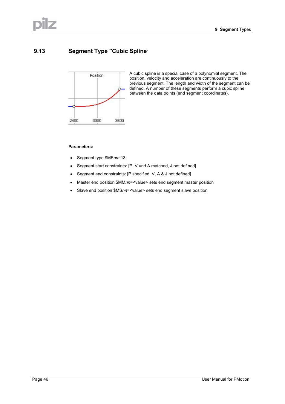 13 segment type "cubic spline | Pilz PMCprimo 16+.00/0/1/6/4 User Manual | Page 46 / 56