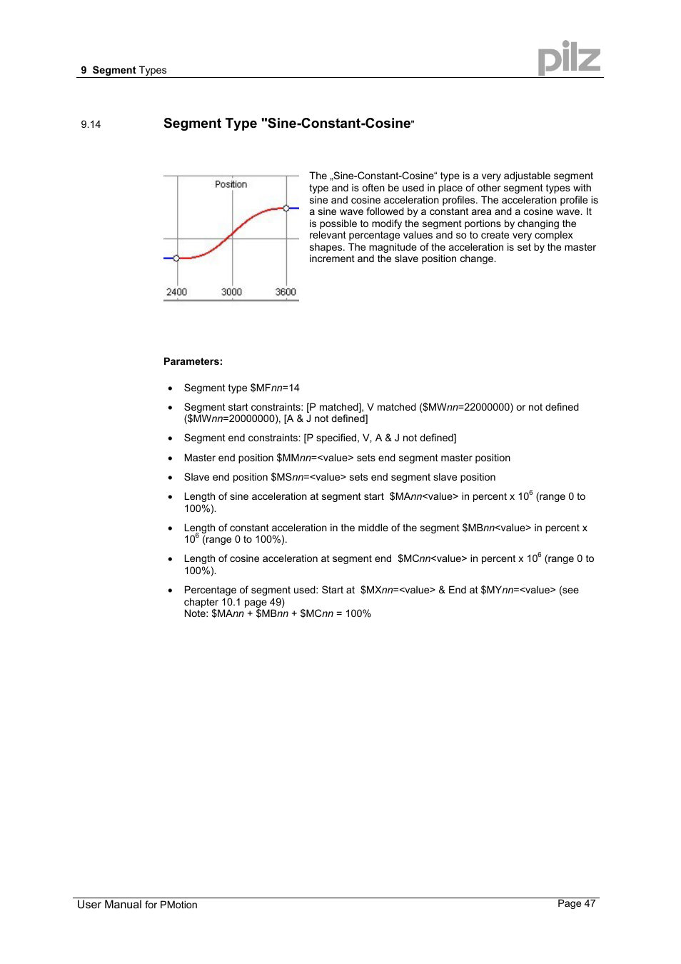 Segment type "sine-constant-cosine | Pilz PMCprimo 16+.00/0/1/6/4 User Manual | Page 47 / 56