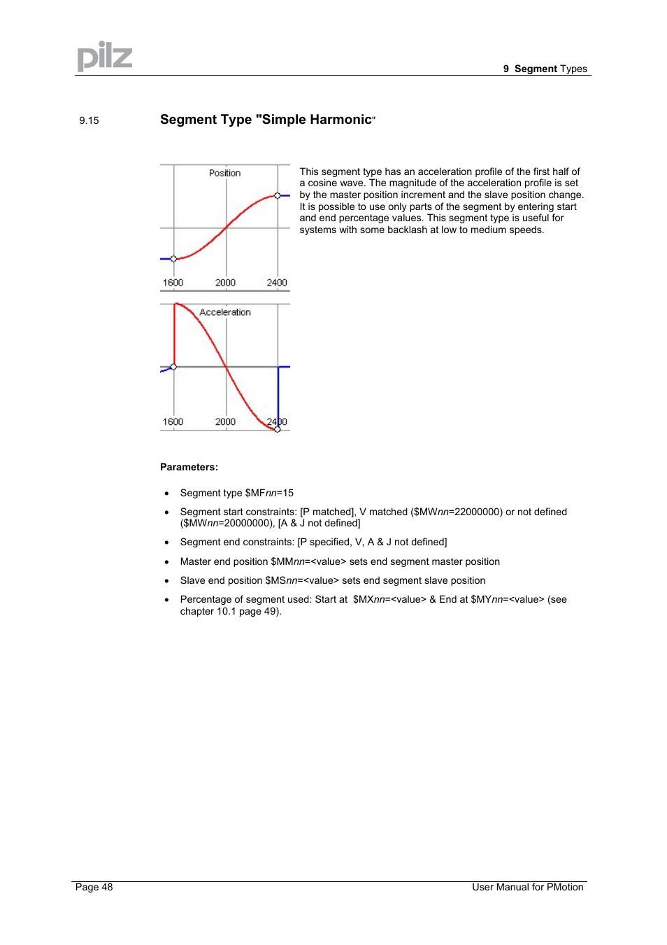 Segment type "simple harmonic | Pilz PMCprimo 16+.00/0/1/6/4 User Manual | Page 48 / 56