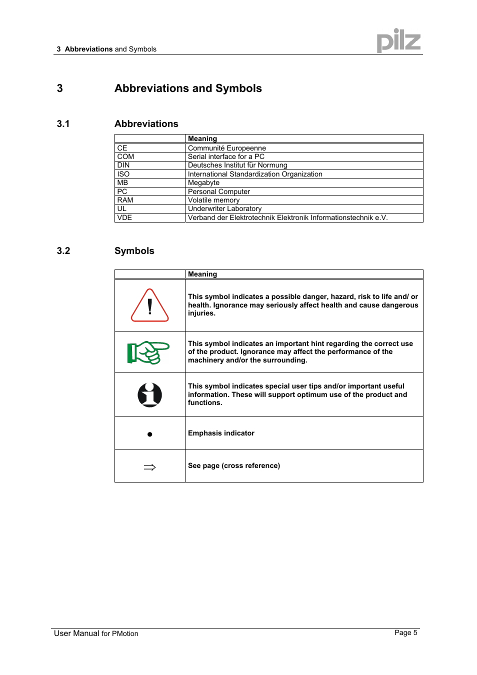 3abbreviations and symbols, 1 abbreviations, 2 symbols | Pilz PMCprimo 16+.00/0/1/6/4 User Manual | Page 5 / 56