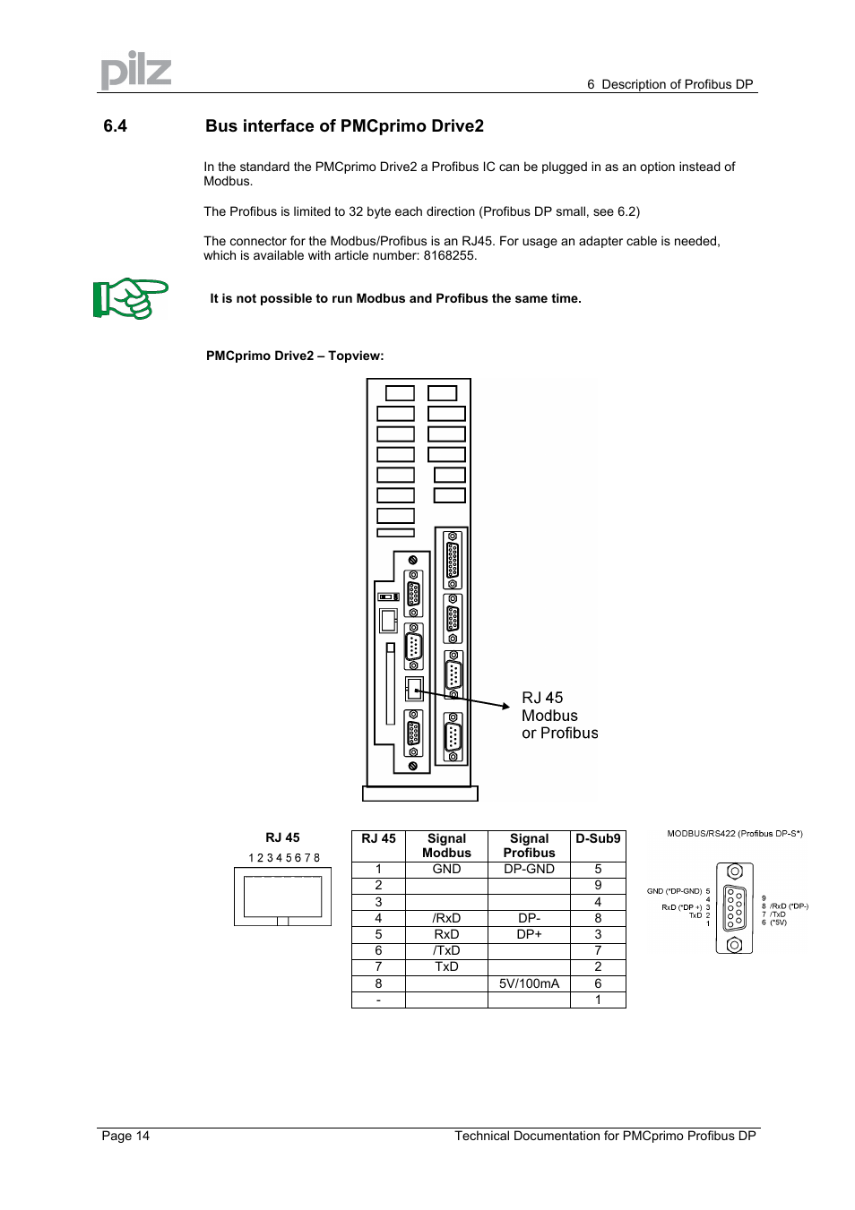4 bus interface of pmcprimo drive2 | Pilz PMCprimo 16+.00/0/1/6/4 User Manual | Page 14 / 16