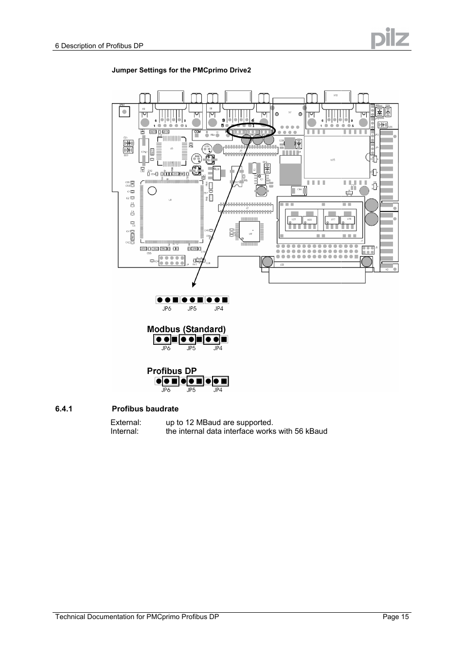 Pilz PMCprimo 16+.00/0/1/6/4 User Manual | Page 15 / 16