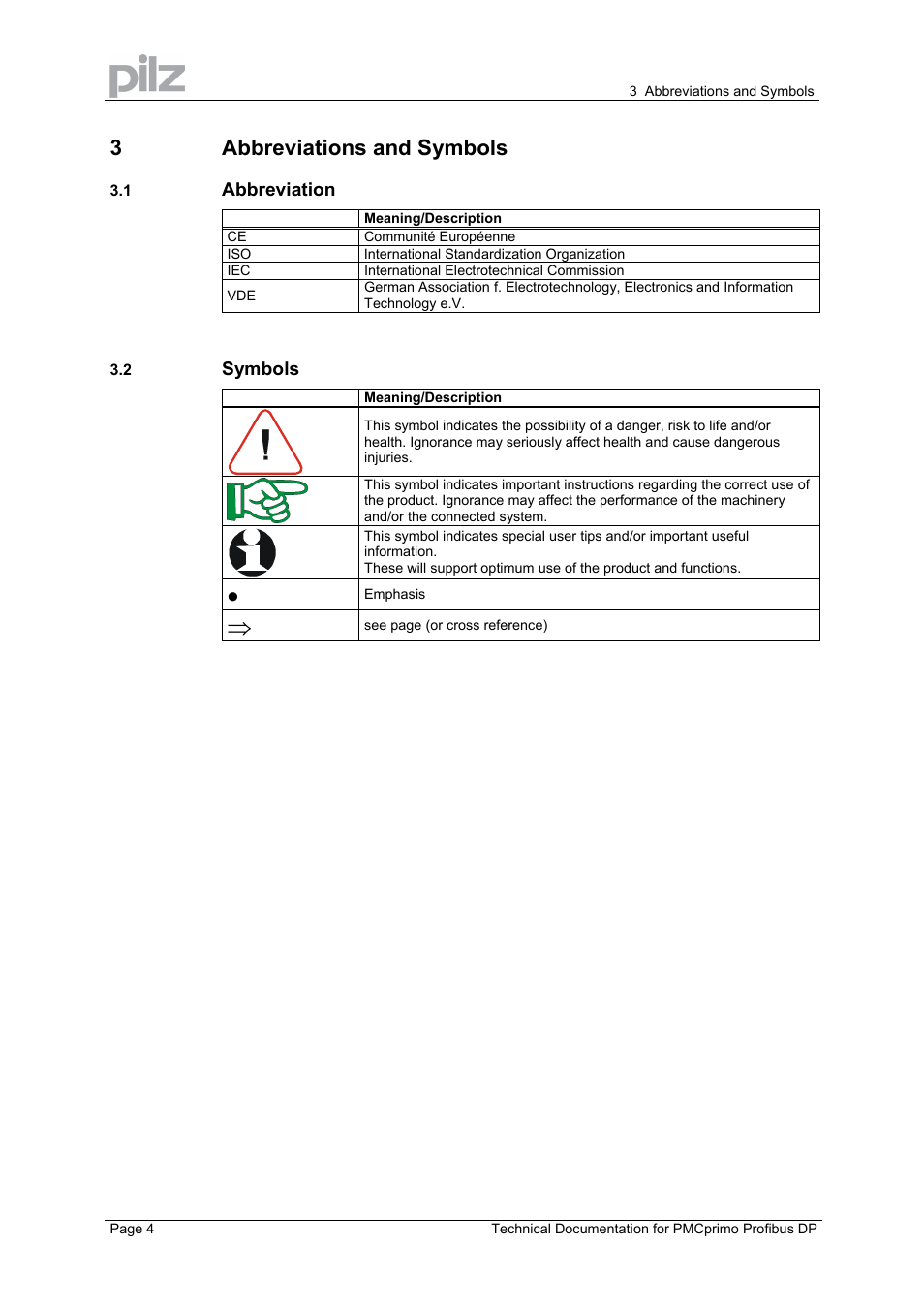 3abbreviations and symbols | Pilz PMCprimo 16+.00/0/1/6/4 User Manual | Page 4 / 16