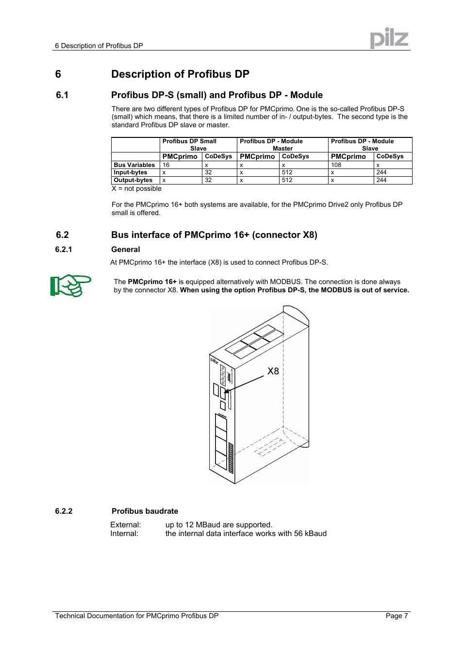 6description of profibus dp, 1 profibus dp-s (small) and profibus dp - module, 2 bus interface of pmcprimo 16+ (connector x8) | Pilz PMCprimo 16+.00/0/1/6/4 User Manual | Page 7 / 16