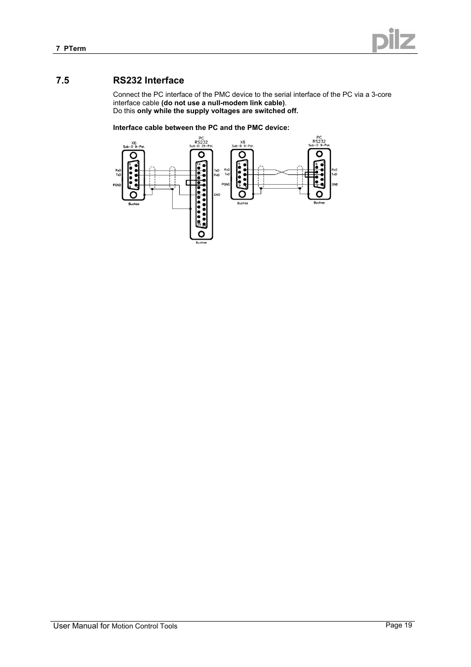 5 rs232 interface | Pilz PMCprimo 16+.00/0/1/6/4 User Manual | Page 19 / 48