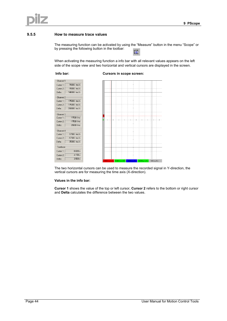 Pilz PMCprimo 16+.00/0/1/6/4 User Manual | Page 44 / 48