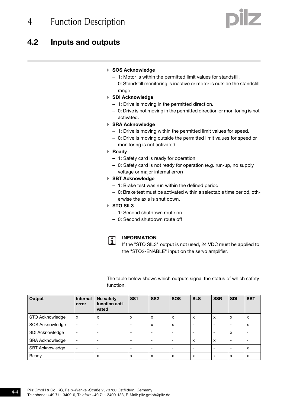 4function description, 2 inputs and outputs | Pilz PMCprimo DriveP.01/AA0/4/0/0/208-480VAC User Manual | Page 22 / 101