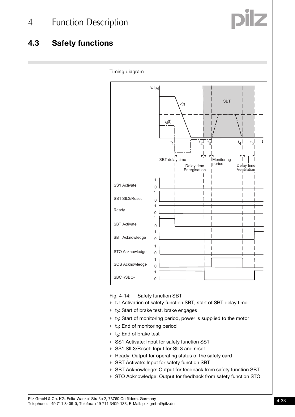 4function description, 3 safety functions | Pilz PMCprimo DriveP.01/AA0/4/0/0/208-480VAC User Manual | Page 51 / 101