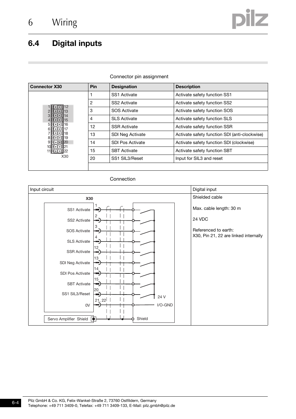 Digital inputs, 6wiring, 4 digital inputs | Pilz PMCprimo DriveP.01/AA0/4/0/0/208-480VAC User Manual | Page 66 / 101