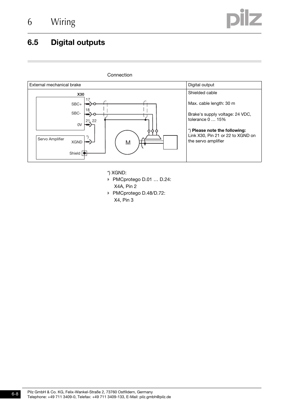 6wiring, 5 digital outputs | Pilz PMCprimo DriveP.01/AA0/4/0/0/208-480VAC User Manual | Page 70 / 101