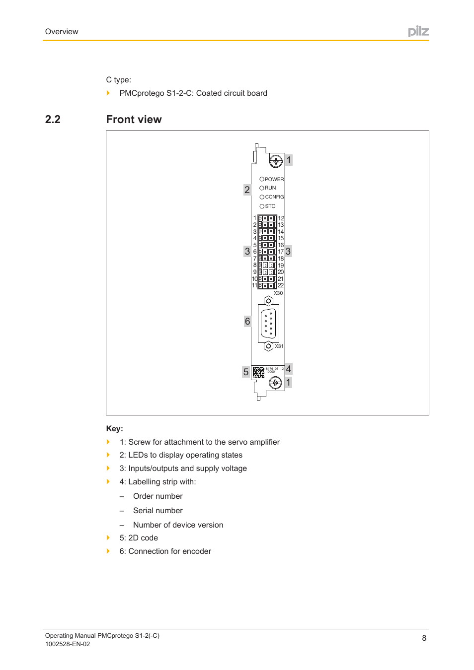 2 front view, Front view | Pilz PMCprimo DriveP.01/AA0/4/0/0/208-480VAC User Manual | Page 8 / 93