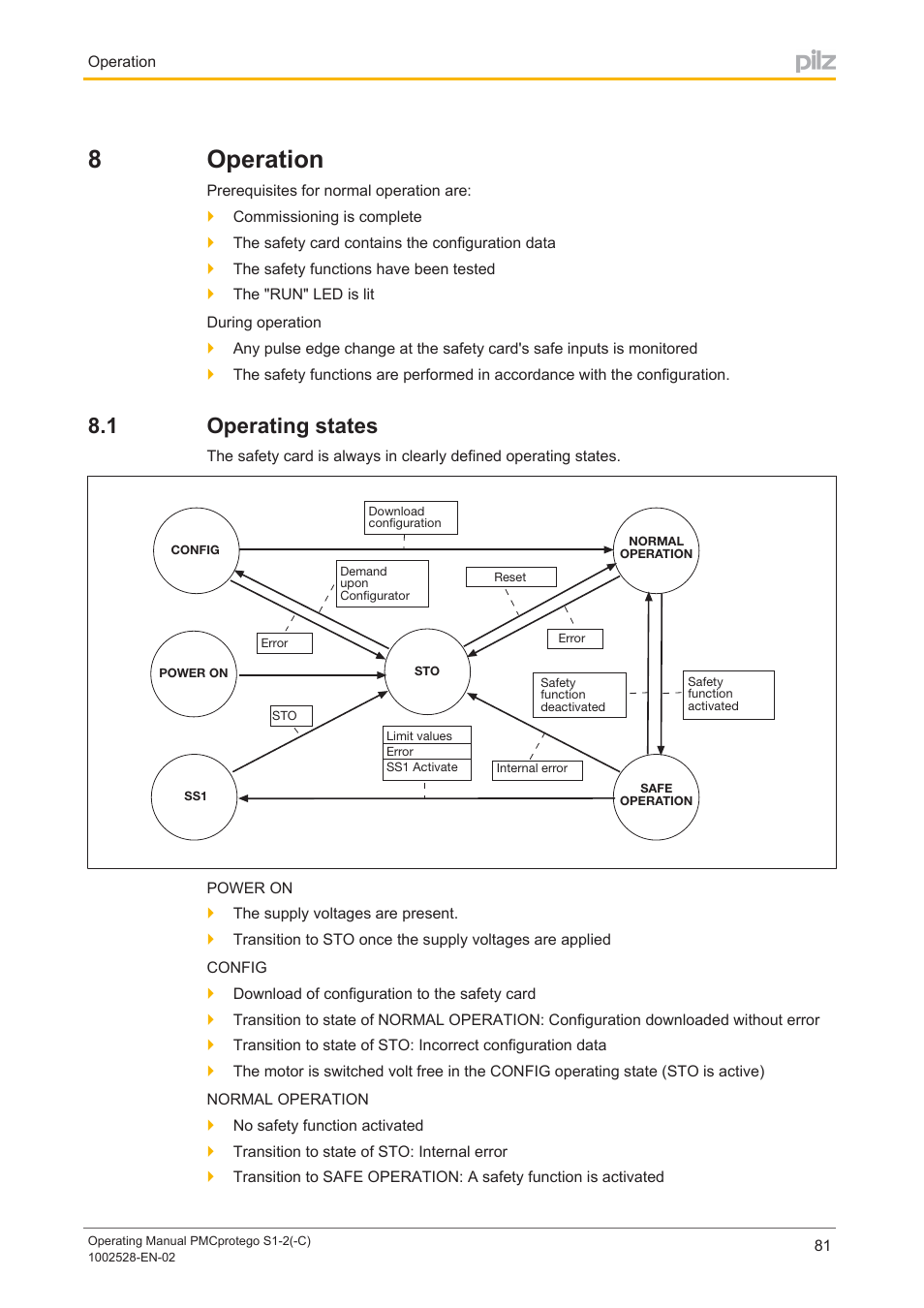 8 operation, 1 operating states, Section 8 | Operation, Operating states, 8operation | Pilz PMCprimo DriveP.01/AA0/4/0/0/208-480VAC User Manual | Page 81 / 93