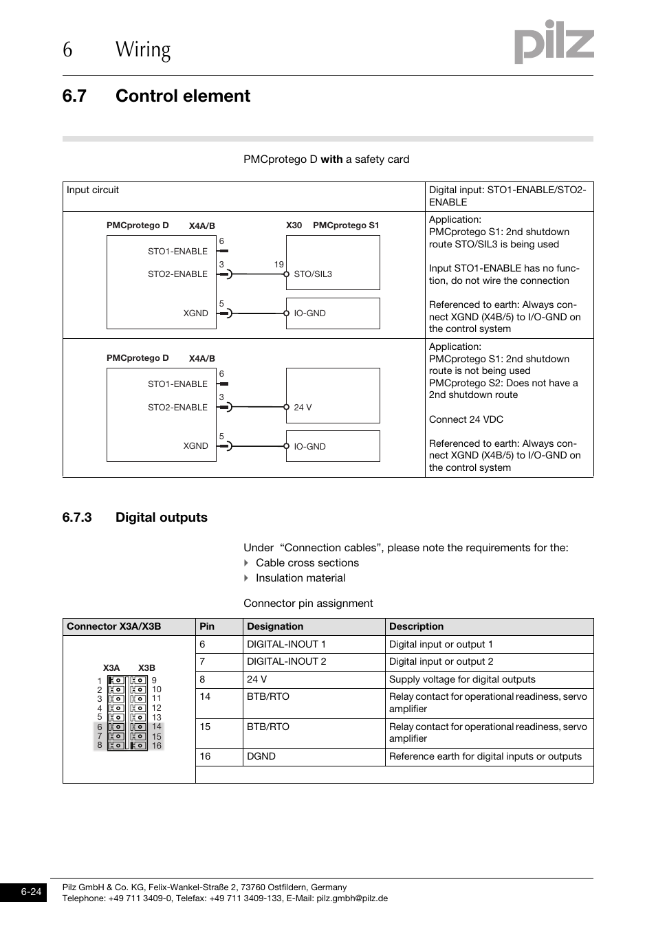 3 digital outputs, 6wiring, 7 control element | Pilz PMCprimo DriveP.01/AA0/4/0/0/208-480VAC User Manual | Page 128 / 220