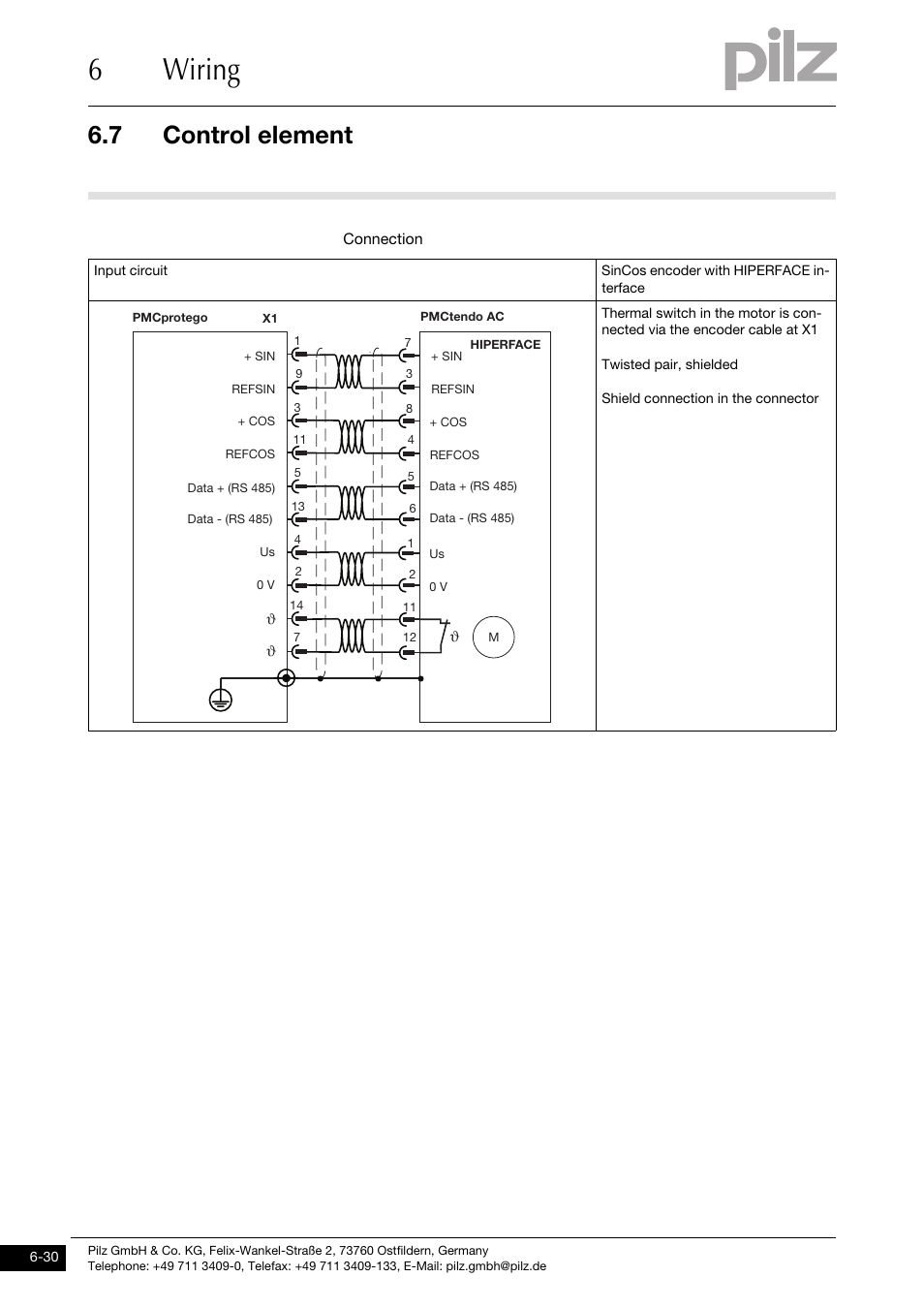 6wiring, 7 control element | Pilz PMCprimo DriveP.01/AA0/4/0/0/208-480VAC User Manual | Page 134 / 220