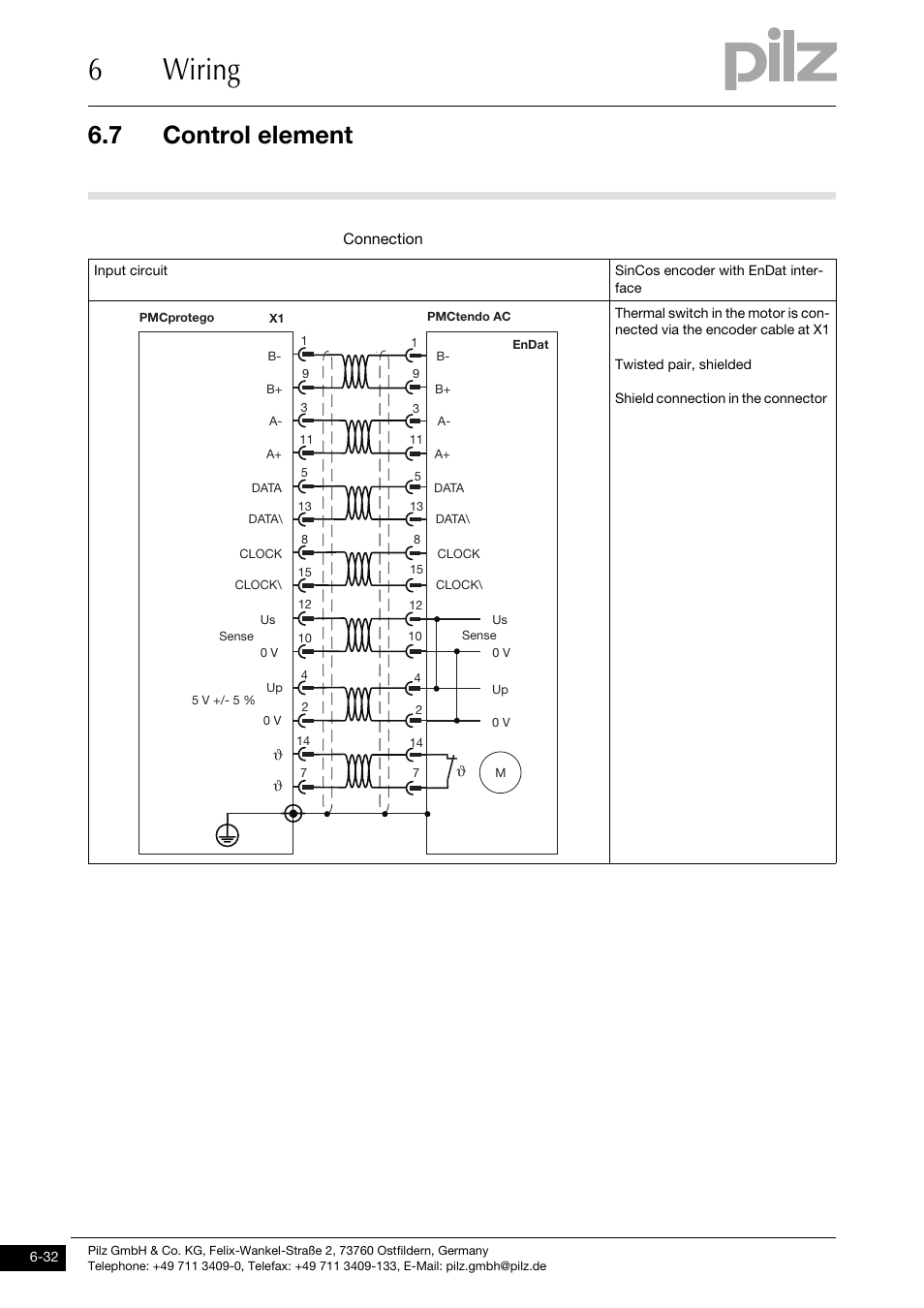 6wiring, 7 control element | Pilz PMCprimo DriveP.01/AA0/4/0/0/208-480VAC User Manual | Page 136 / 220