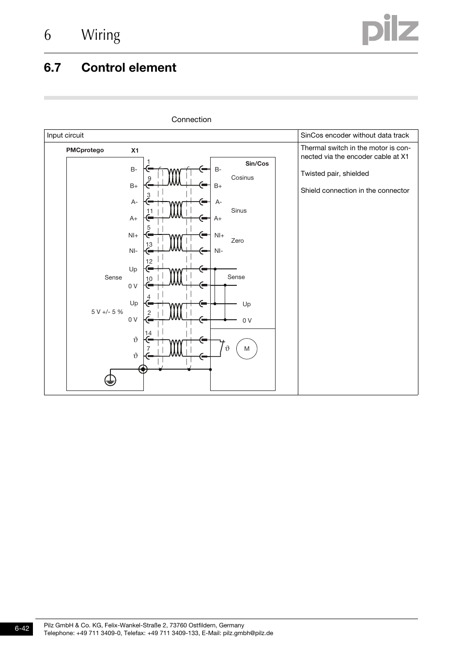 6wiring, 7 control element | Pilz PMCprimo DriveP.01/AA0/4/0/0/208-480VAC User Manual | Page 146 / 220