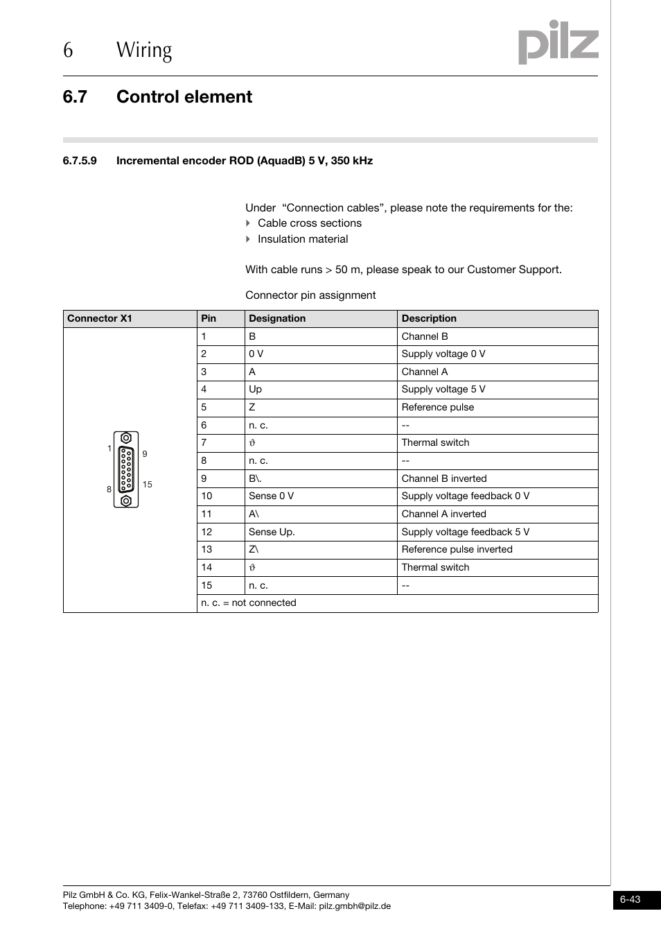 9 incremental encoder rod (aquadb) 5 v, 350 khz, 6wiring, 7 control element | Pilz PMCprimo DriveP.01/AA0/4/0/0/208-480VAC User Manual | Page 147 / 220