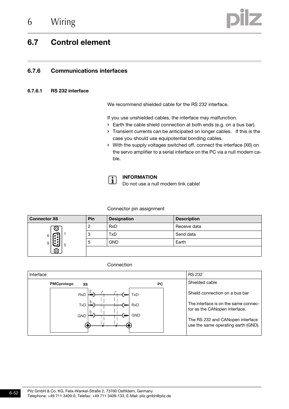 6 communications interfaces, 1 rs 232 interface, 6wiring | 7 control element | Pilz PMCprimo DriveP.01/AA0/4/0/0/208-480VAC User Manual | Page 156 / 220