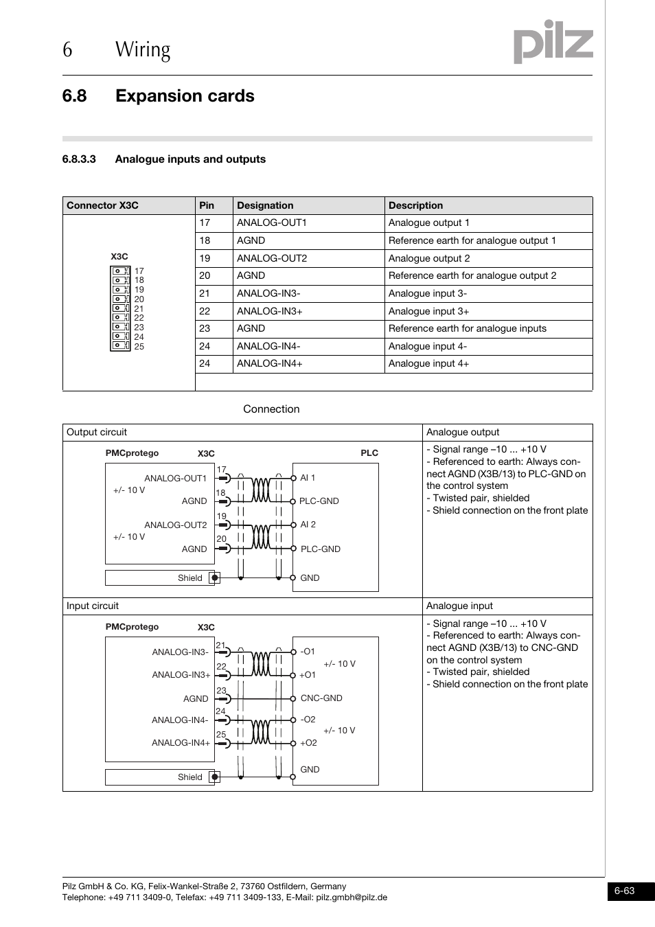 3 analogue inputs and outputs, 6wiring, 8 expansion cards | Pilz PMCprimo DriveP.01/AA0/4/0/0/208-480VAC User Manual | Page 167 / 220