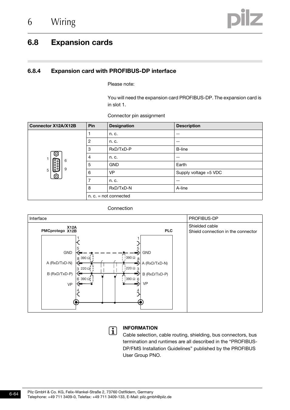 4 expansion card with profibus-dp interface, 6wiring, 8 expansion cards | Pilz PMCprimo DriveP.01/AA0/4/0/0/208-480VAC User Manual | Page 168 / 220