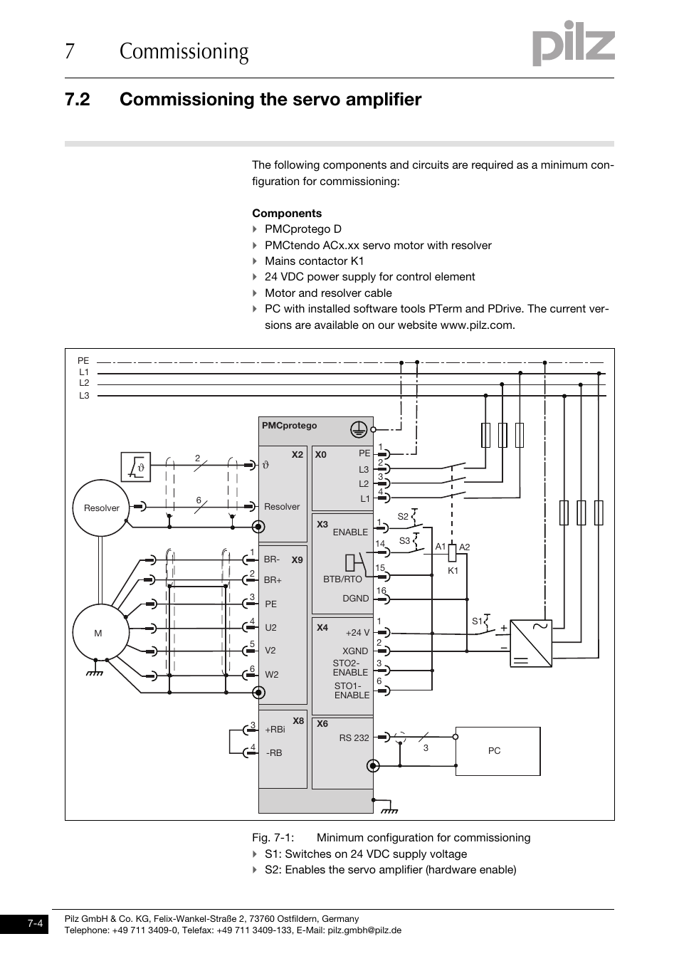 7commissioning, 2 commissioning the servo amplifier | Pilz PMCprimo DriveP.01/AA0/4/0/0/208-480VAC User Manual | Page 176 / 220