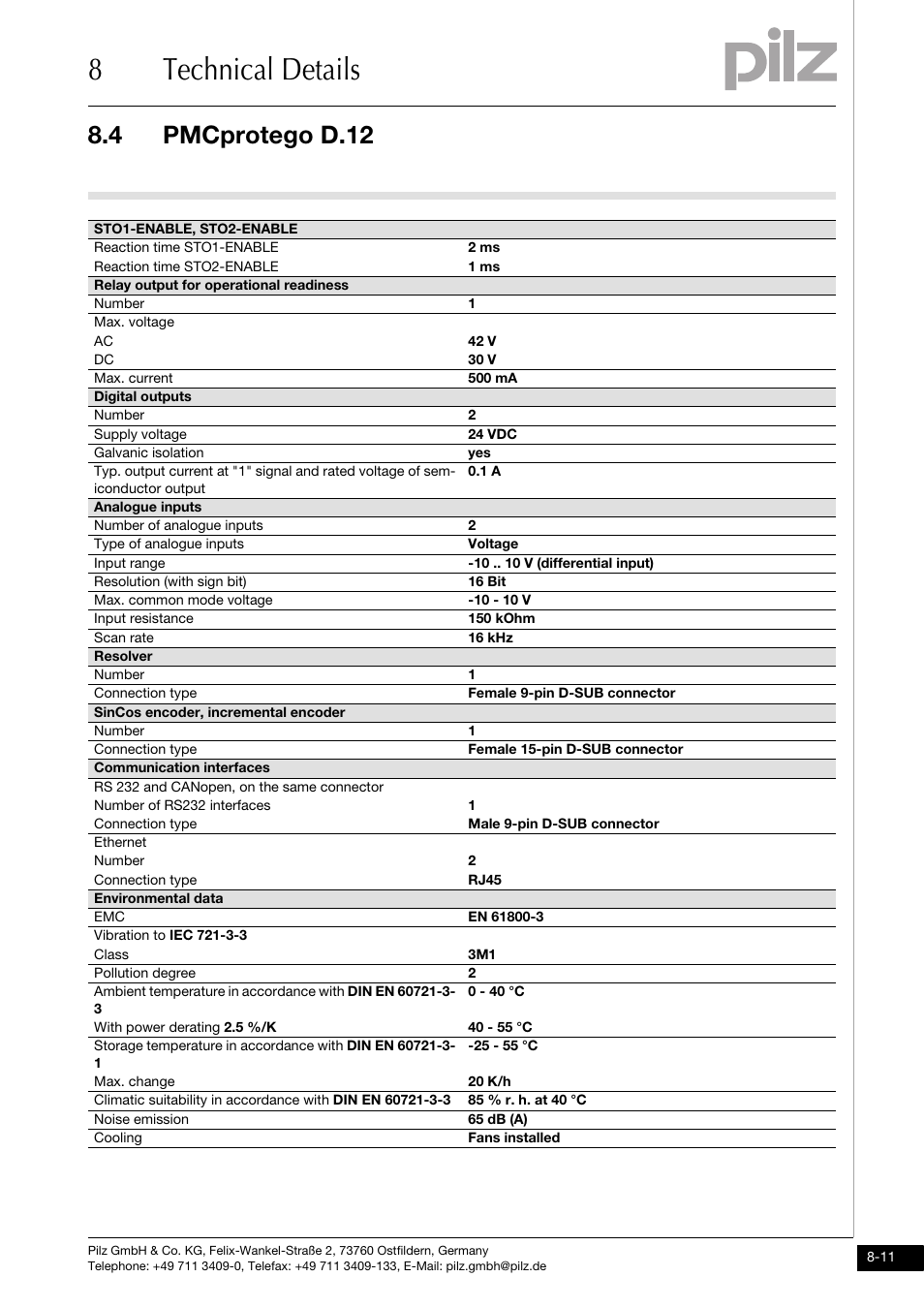 8technical details, 4 pmcprotego d.12 | Pilz PMCprimo DriveP.01/AA0/4/0/0/208-480VAC User Manual | Page 201 / 220