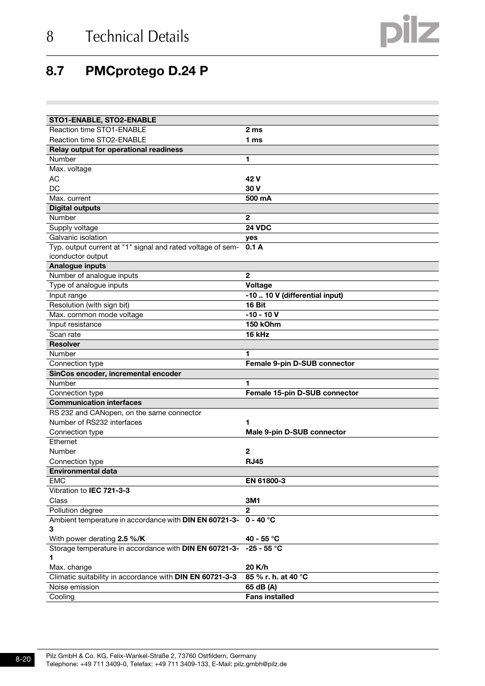 8technical details, 7 pmcprotego d.24 p | Pilz PMCprimo DriveP.01/AA0/4/0/0/208-480VAC User Manual | Page 210 / 220
