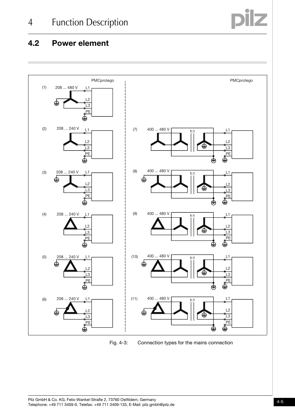 4function description, 2 power element | Pilz PMCprimo DriveP.01/AA0/4/0/0/208-480VAC User Manual | Page 37 / 220